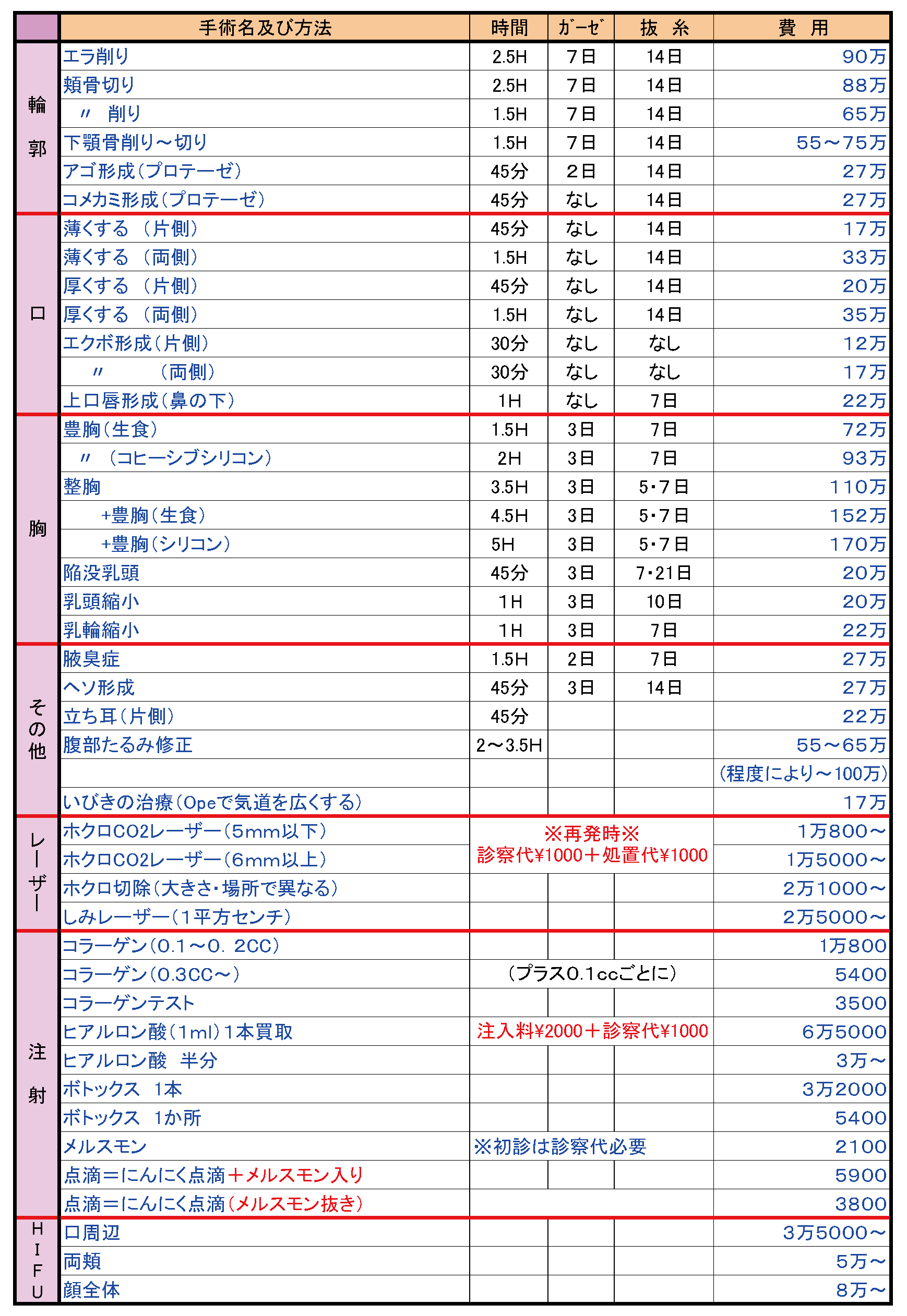 料金表2